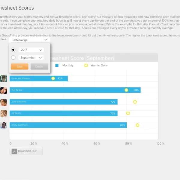 BusinessIntelligence12_GT