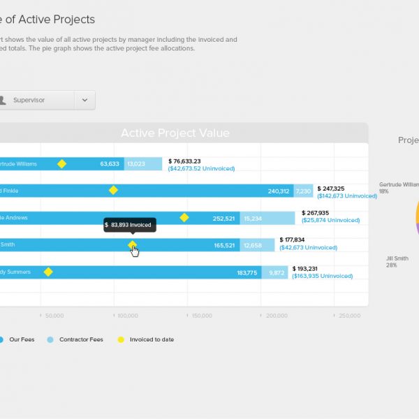 BusinessIntelligence2_GT