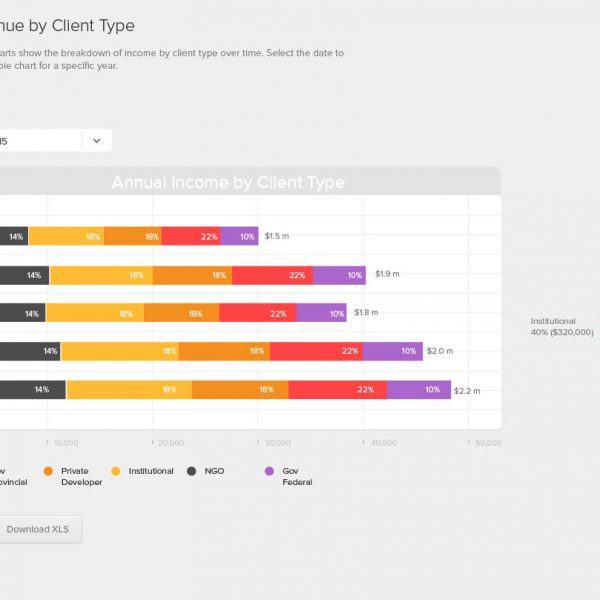 BusinessIntelligence6