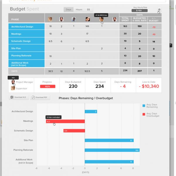 Collective Management4_GT