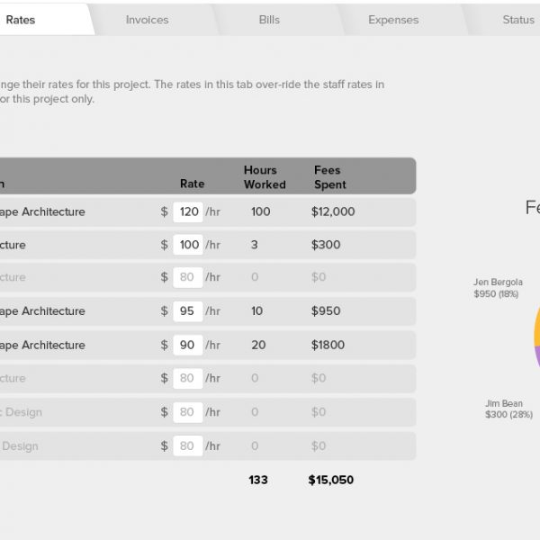 ProjectAccounting6_GT